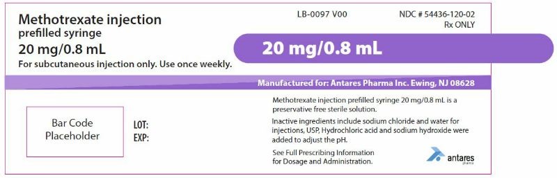 20 mg/0.8 mL label