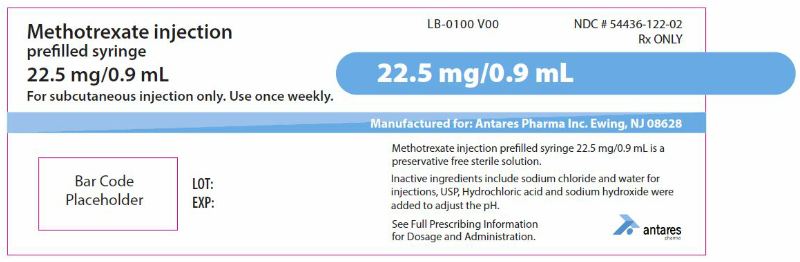 22.5 mg/0.9 mL label