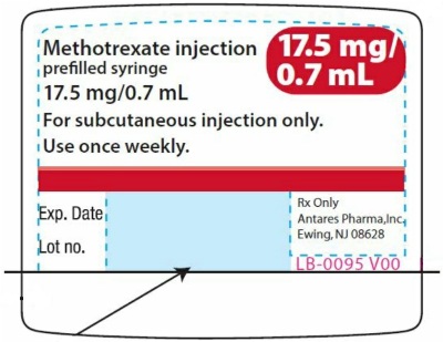 17.5 mg/0.7 mL syringe label