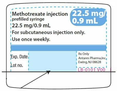 22.5 mg/0.9 mL syringe label