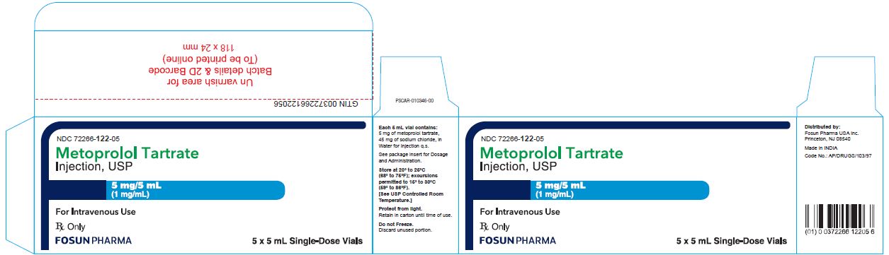 Metoprolol Carton Label-5 packs