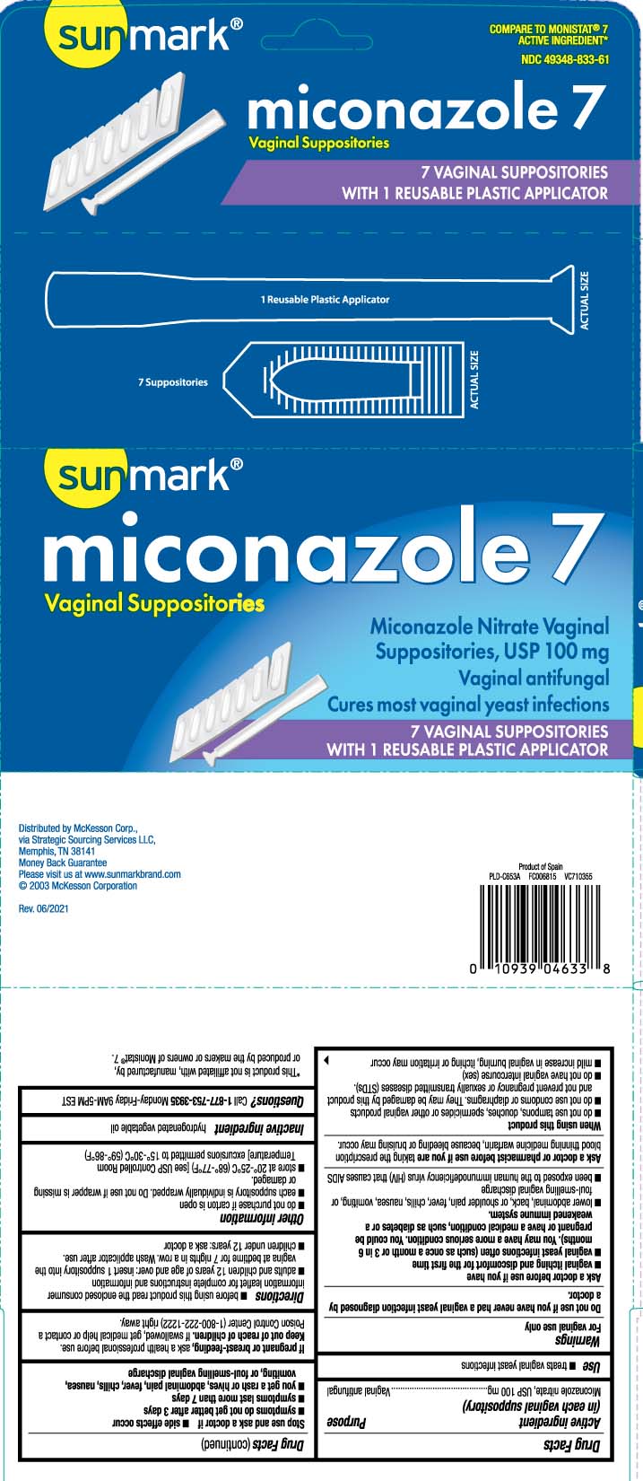 Miconazole nitrate, USP 100 mg