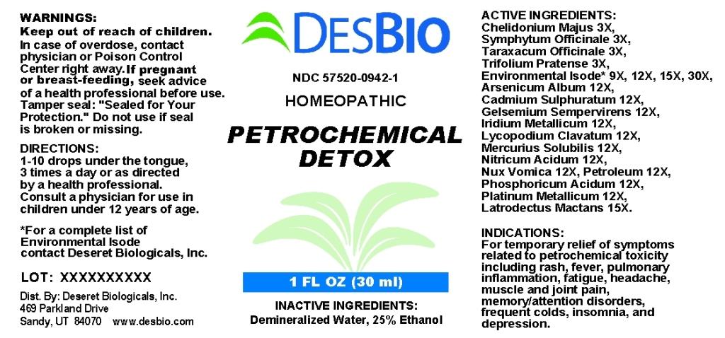 Petrochemical Detox