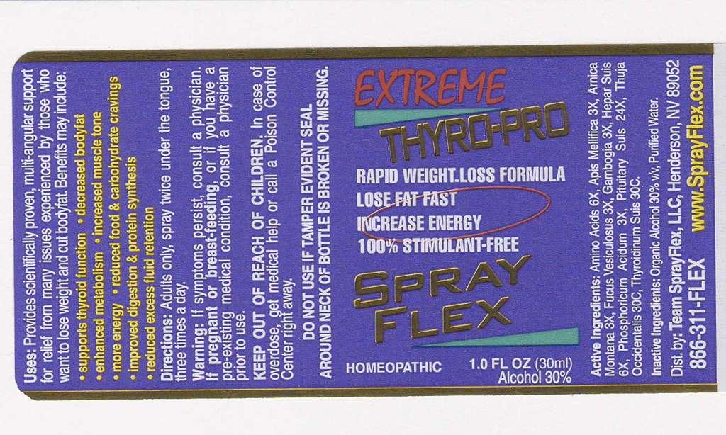 Extreme Thyro-Pro