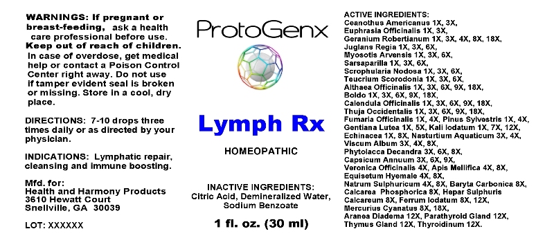 Lymph Rx