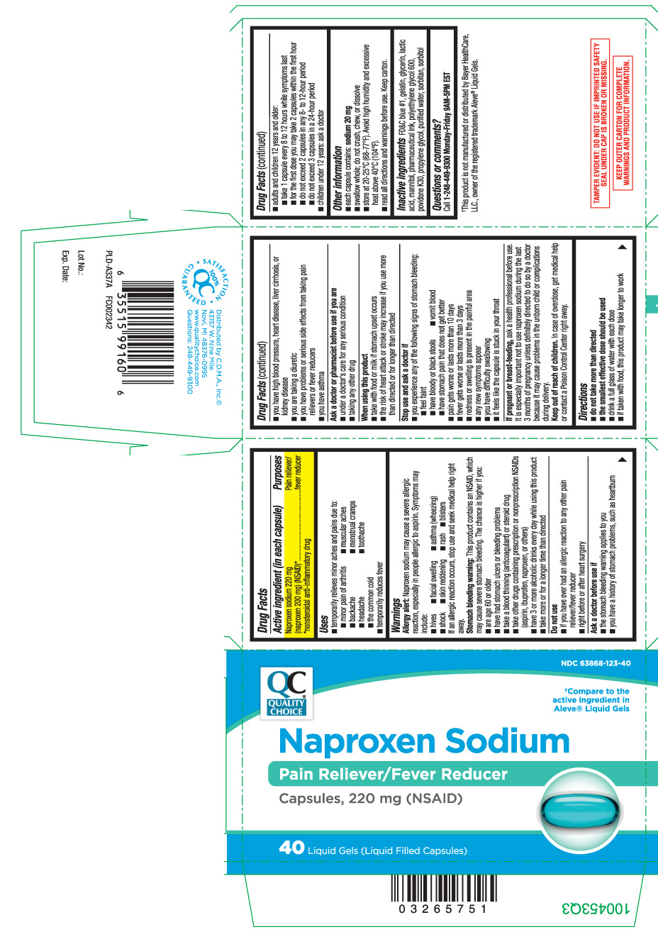 Naproxen sodium 220 mg