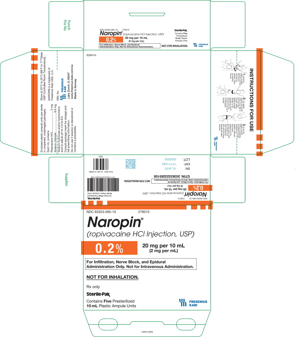 PACKAGE LABEL - PRINCIPAL DISPLAY PANEL - Naropin 10 mL Ampule Carton Label
