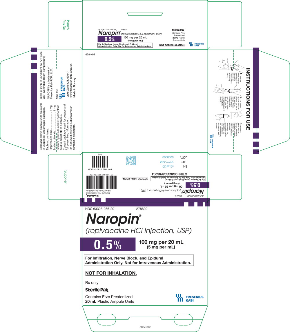 PACKAGE LABEL - PRINCIPAL DISPLAY PANEL - Naropin 20 mL Ampule Carton Label
