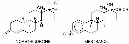 Structural formulae for Norethindrone and Mestranol