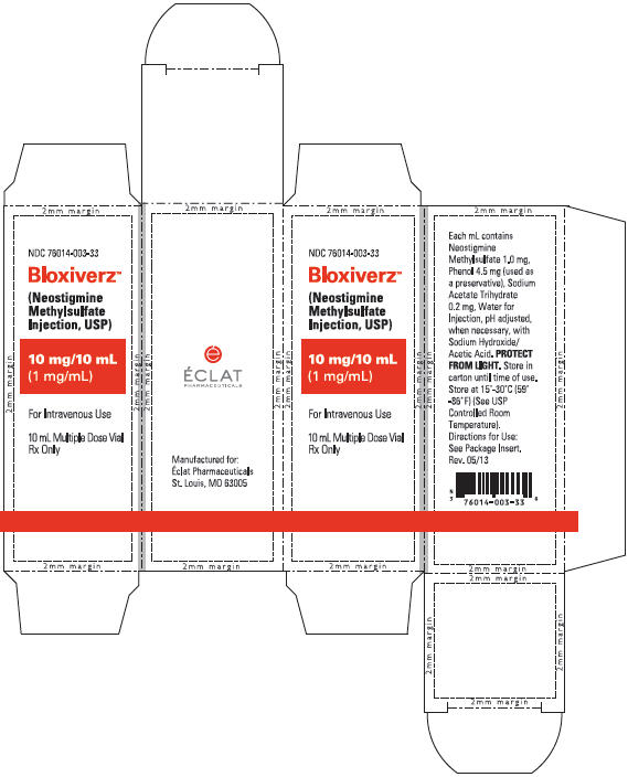 Carton Box - 1.0 mg Neostigmine Methylsulfate