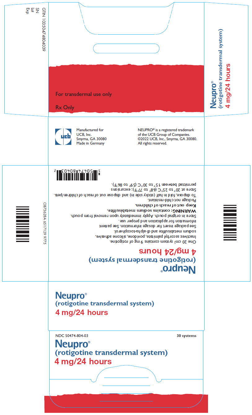 PRINCIPAL DISPLAY PANEL - 4 mg Patch Pouch Carton