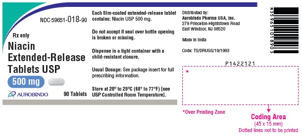 PACKAGE LABEL-PRINCIPAL DISPLAY PANEL - 500 mg (90 Tablets Bottle)
