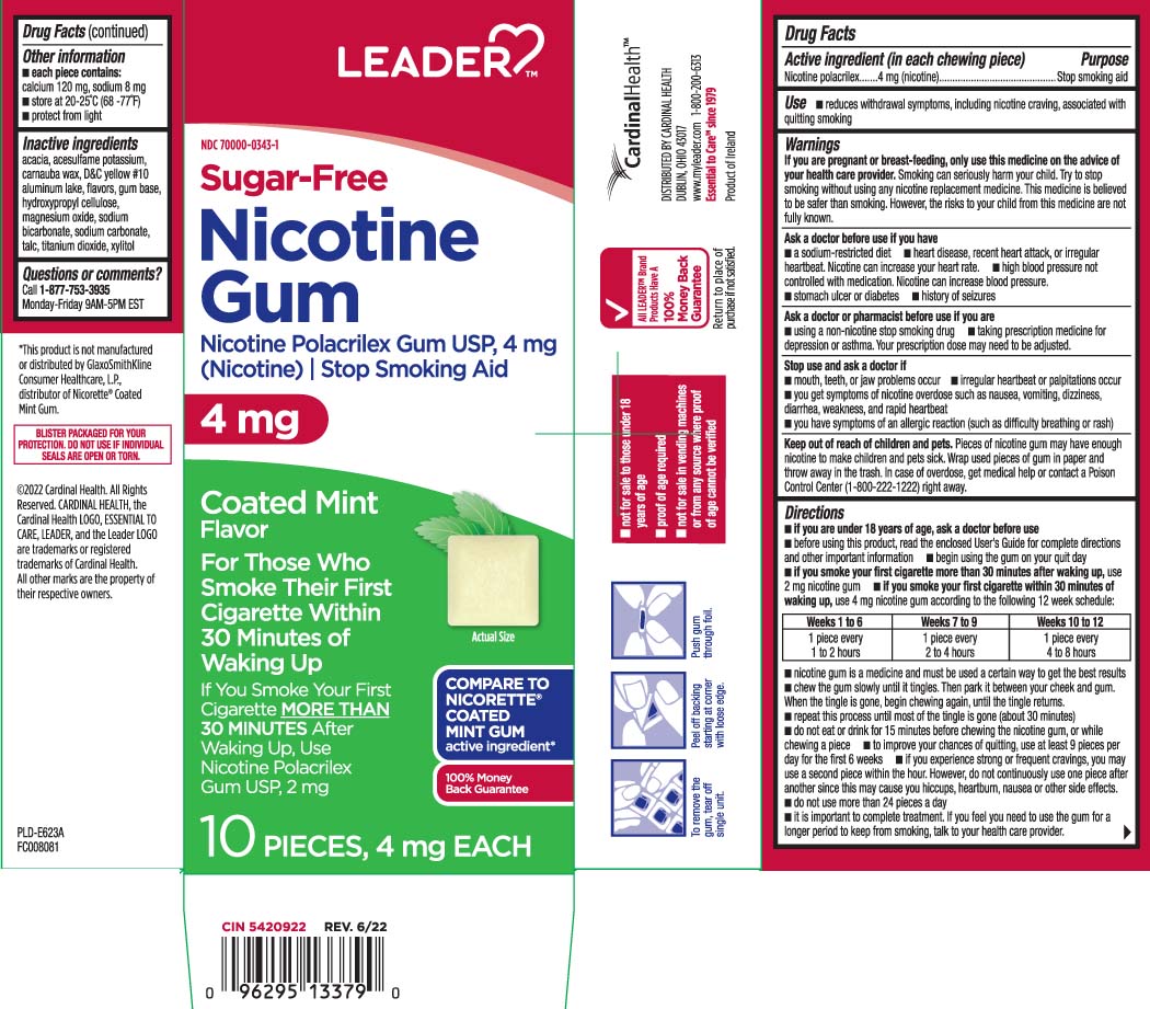 Nicotine Polacrilex 4 mg (Nicotine)