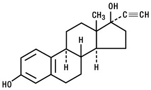 Structural Formula - Ethinyl Estradiol