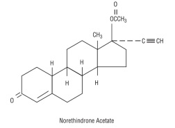 Norethindrone Chemical Structure