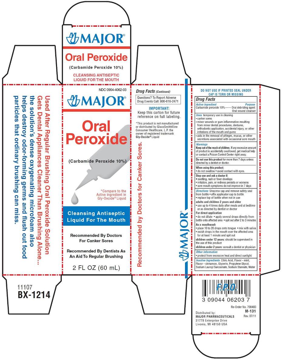 Oral Peroxide