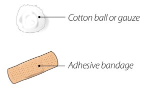 Cotton or gauze and bandage