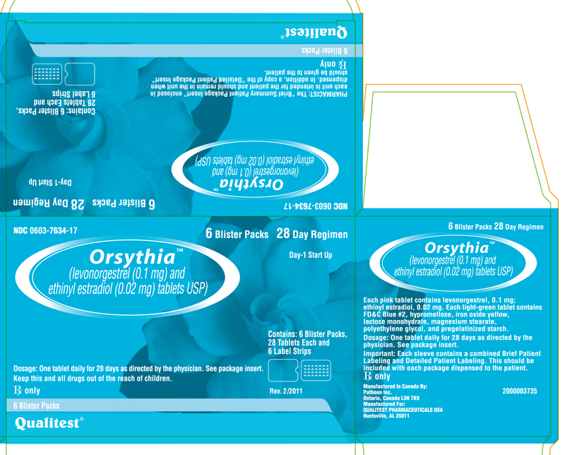This is an image of the 6 blister pack carton of Orsythia (levonorgestrel (0.1 mg) and ethinyl estradiol (0.2 mg) tablets USP).