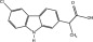 Chemical Structure of Carprofen
