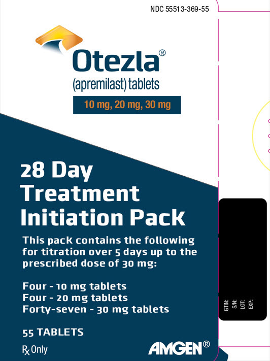 PRINCIPAL DISPLAY PANEL - 28 Day Treatment Initiation Pack
