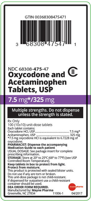 PRINCIPAL DISPLAY PANEL - 7.5 mg/325 mg Tablet Blister Pack Carton Label