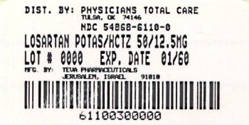 image of 50/12.5 mg package label