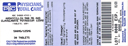 image of 500/125 mg package label
