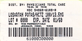 image of 100/12.5 mg package label