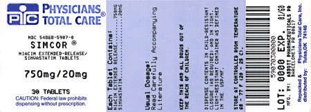 image of 750 mg/20 mg package label