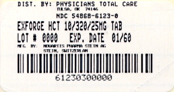 image of 10/320/25 mg package label