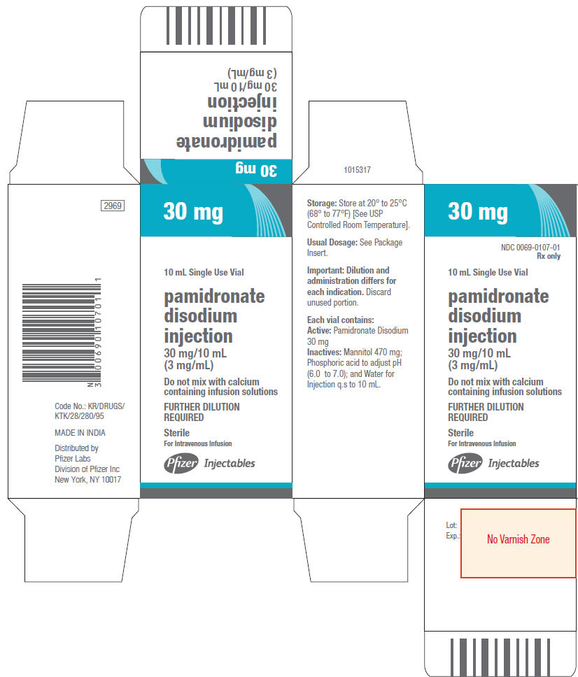 PRINCIPAL DISPLAY PANEL - 30 mg Vial Carton