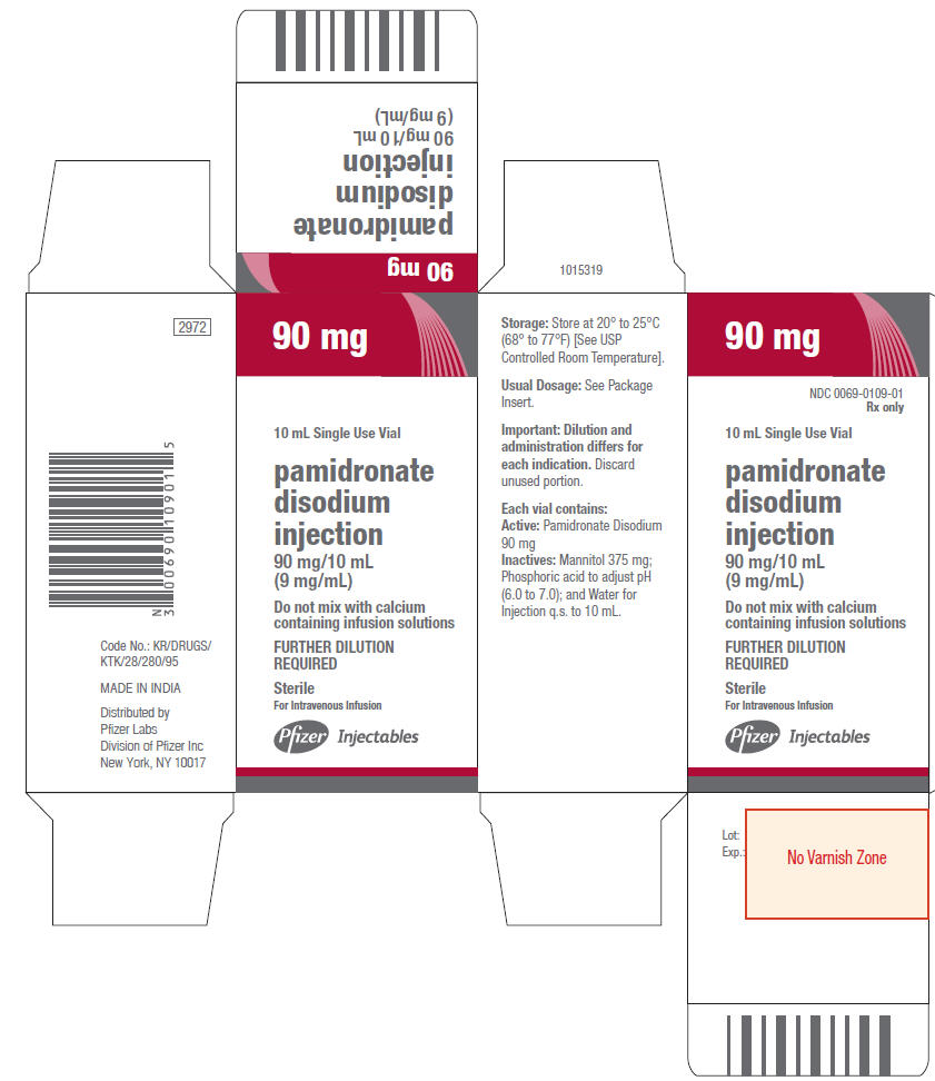 PRINCIPAL DISPLAY PANEL - 90 mg Vial Carton