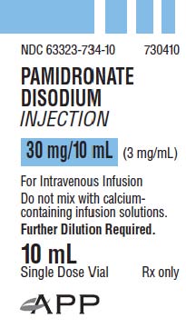 30 mg/10 mL Pamidronate Disodium Carton