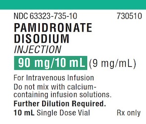 90 mg/10 mL Pamidronate Disodium Vial
