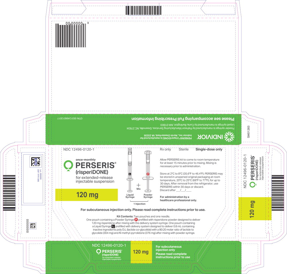 Principal Display Panel - Perseris Kit 120 mg Carton Label
