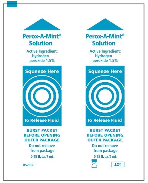 Perox-A-Mint Solution