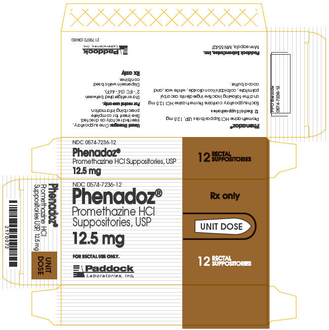 PRINCIPAL DISPLAY PANEL - 12.5 mg Suppository Carton