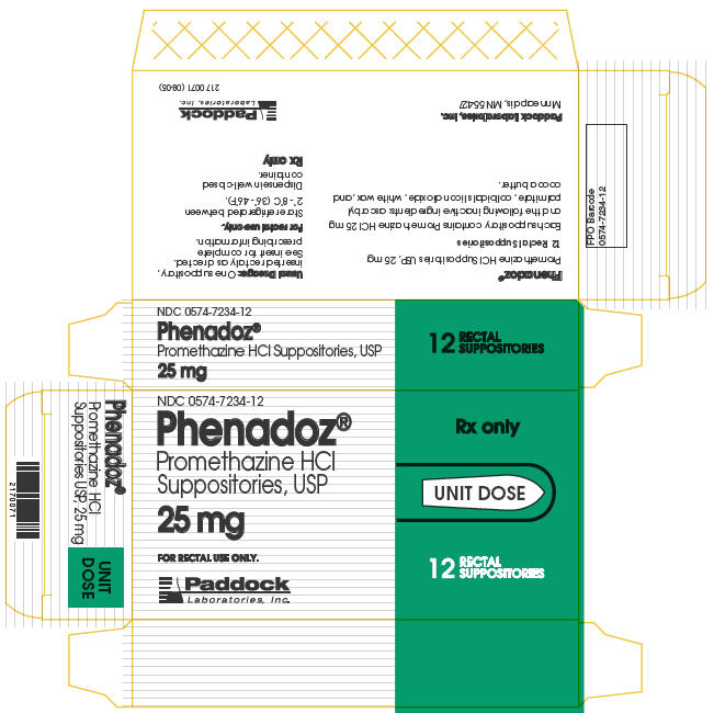 PRINCIPAL DISPLAY PANEL - 25 mg Suppository Carton
