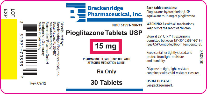 PRINCIPAL DISPLAY PANEL - 15 mg Bottle Label