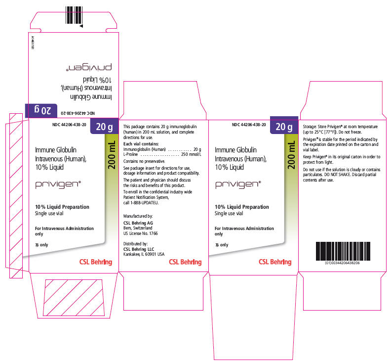 Front Package Single Use Vial - 20 g