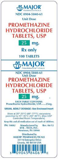 Promethazine Hcl 25 mg Tabs