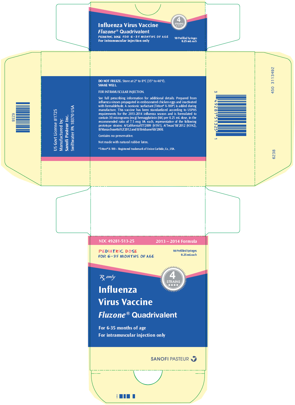 PRINCIPAL DISPLAY PANEL - 0.25 mL Syringe Package