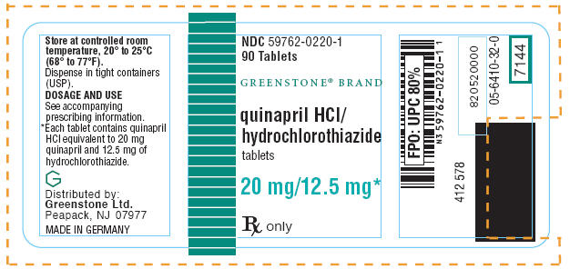 PRINCIPAL DISPLAY PANEL - 20 mg/12.5 mg Tablet Bottle