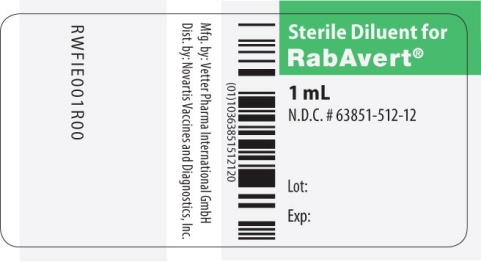 Pre-filled Syringe of Sterile Diluent Label – Principal Display Panel
