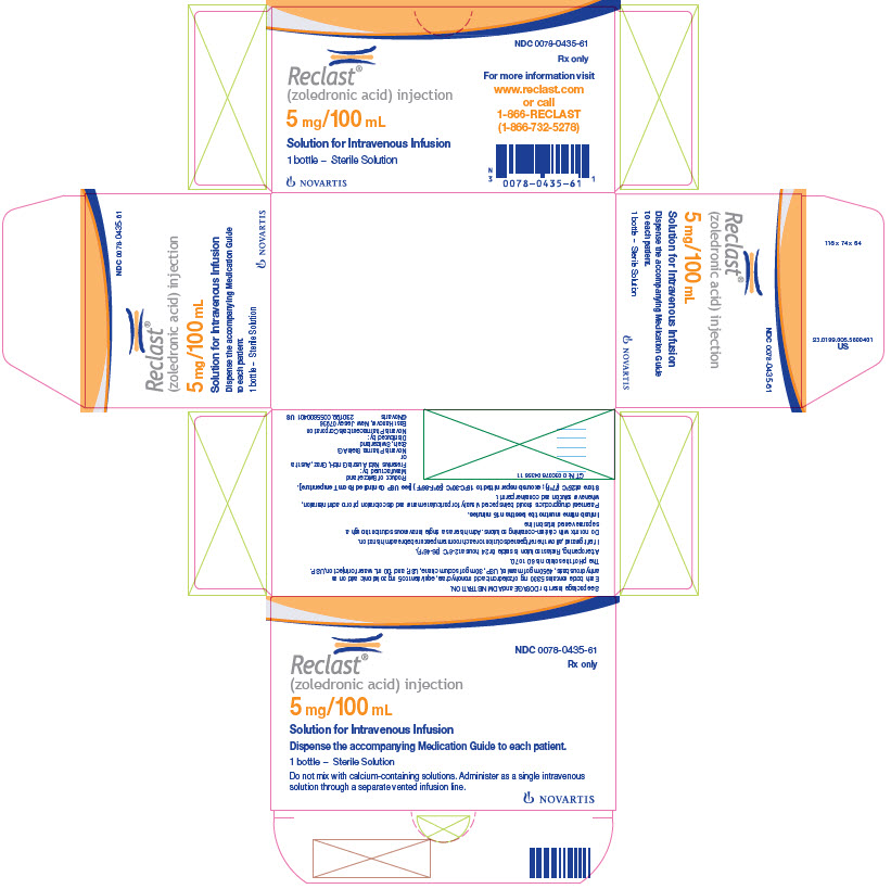 PRINCIPAL DISPLAY PANEL
Package Label – 5 mg / 100 mL
Rx Only		NDC 0078-0435-61
Reclast® 
(zoledronic acid) injection
5 mg / 100 mL
Solution for Intravenous Infusion
Dispense the accompanying Medication Guide to each patient.
1 bottle – Sterile Solution
Do not mix with calcium-containing solutions.  Administer as a single intravenous solution through a separate vented infustion line.