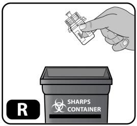 After reconstitution and infusion, safely dispose of the vial with vial adapter attached, the infusion syringe, and any other waste materials into an FDA-approved sharps container (Figure R).