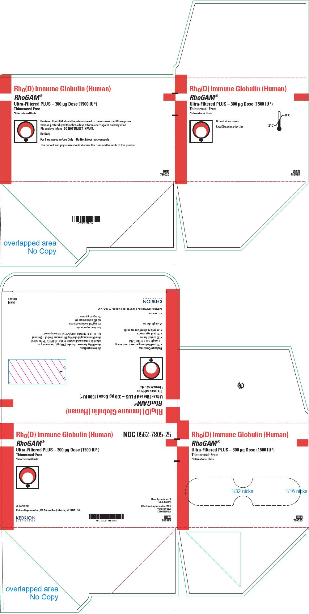PRINCIPAL DISPLAY PANEL - 300 μg Syringe Pouch Carton - 25