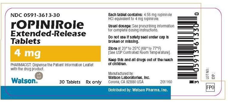 NDC 0591-3613-30 rOPINIRole Extended-Release Tablets 4 mg PHARMACIST: Dispense the Patient Information Leaflet with the drug product Watson® 30 Tablets Rx only