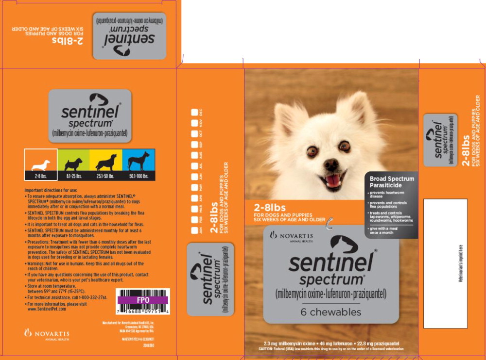 2-8lbs FOR DOGS AND PUPPIES SIX WEEKS OF AGE AND OLDER NOVARTIS ANIMAL HEALTH sentinel® spectrum® (milbemycin oxime • lufenuron • praziquantel) 6 chewables 2.3 mg milbemycin oxime • 46 mg lufenuron • 22.8 mg praziquantel