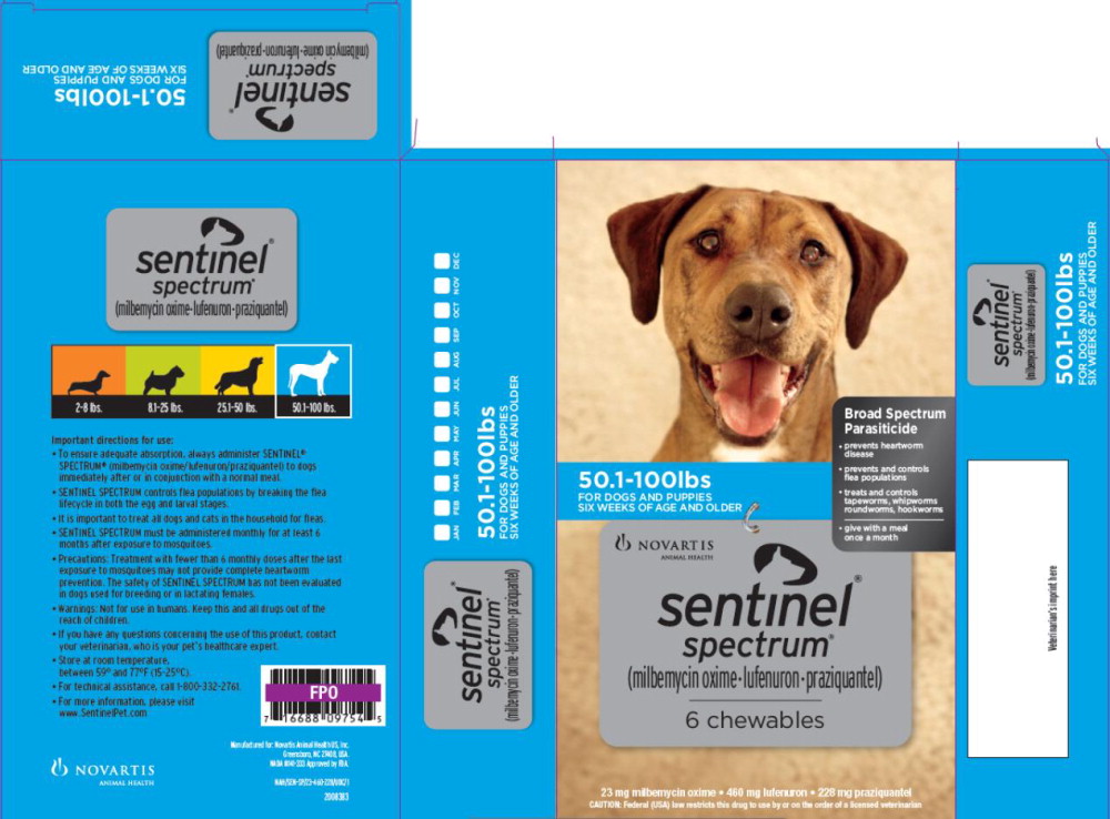 50.1-100lbs FOR DOGS AND PUPPIES SIX WEEKS OF AGE AND OLDER NOVARTIS ANIMAL HEALTH sentinel® spectrum® (milbemycin oxime • lufenuron • praziquantel) 6 chewables 23 mg milbemycin oxime • 460 mg lufenuron • 228 mg praziquantel